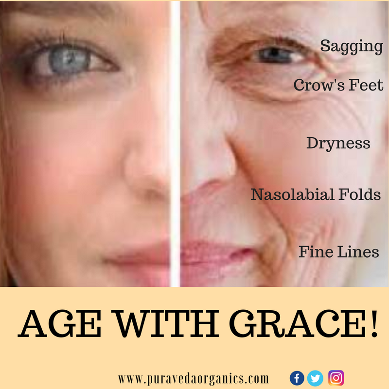 PVOrganics's tweet image. Some of the first #signsofaging are: ◙ #Hyperpigmentation and #SunSpots ◙  Tiny #FineLines  ◙ #NasolabialFolds ◙ #CrowsFeet ◙ #Dullness ◙ #HollowingofCheeks ◙ #PuffyEyes ◙ #Dryness ◙ #SkinSagging or #Drooping puravedaorganics.com
#organicskincare #antiagingtreatment