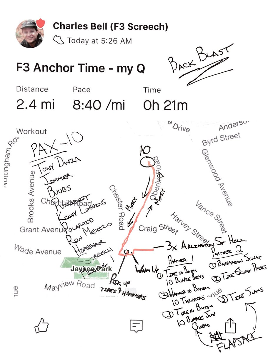 10 PAX for an Oberlin mosey &amp; hill repeats with tires/hammers. <a href="/F3Raleigh/">F3 Raleigh</a> <a href="/f3Anchortime/">F3AnchorTime</a> #buubsshooktheearth #warwound