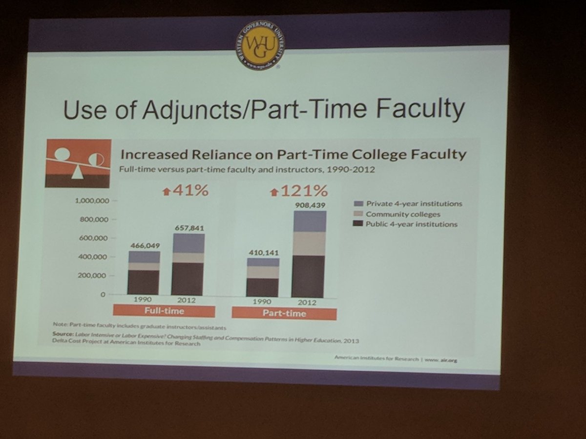 RussPoulin's tweet photo. Alton James of @wgu at #nasasps talking about economics of #highered https://t.co/hwOH61guaZ