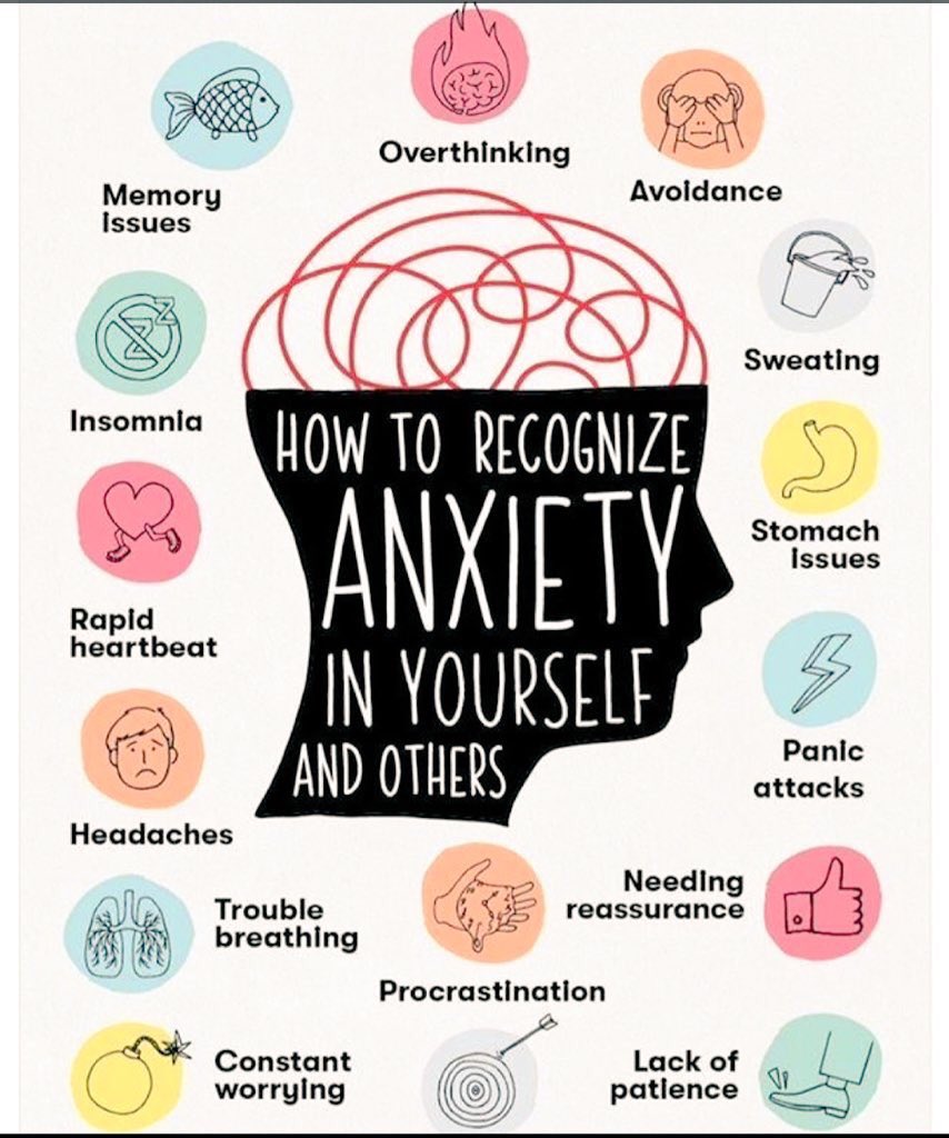 lindorzen's tweet photo. Are you aware of your #anxiety? The first step in dealing with anxiety is recognizing the signs. Infographic via @CounsellorsCafe #mentalhealth https://t.co/d9uTPhUQtj