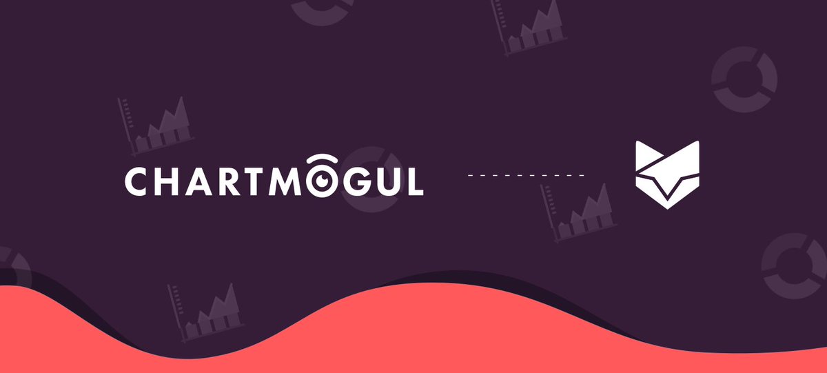 HappyFox Chat tweet media