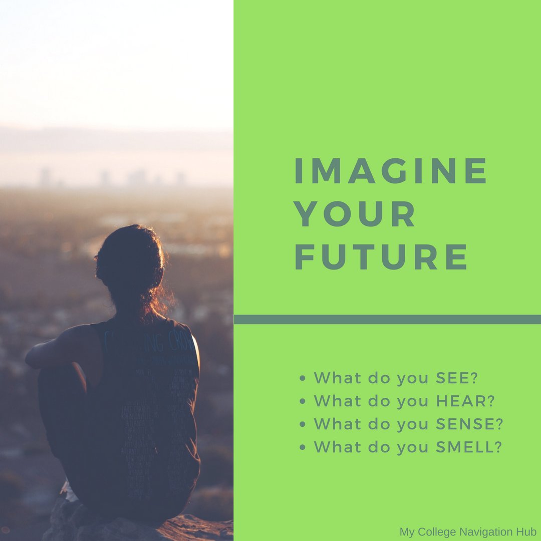CollegeNavHub's tweet photo. Choosing the right college can seem like an daunting task.  Use this visualization method to help you choose the college that is the right fit for you!  https://t.co/8m0ZrwjxKs https://t.co/y55KmY0Z9N