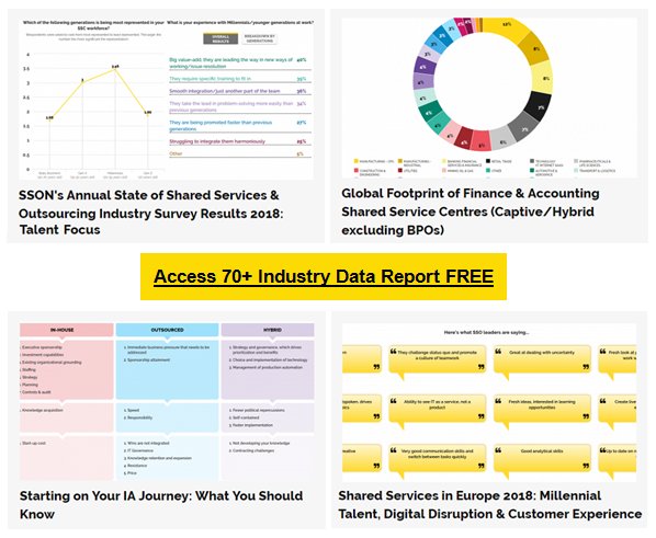 SSONAnalytics's tweet photo. Looking for more insights into Shared Services Centers & the market place? Get access 70+ Industry Data Reports free >> https://t.co/NlYFMB4ndT | #SSONAnalytics #SharedServices #IndustryData #DataReports #SharedServicesInsights #SharedServicesCenters #SharedServicesCentres #SSON https://t.co/Ffuiv4M1ZJ