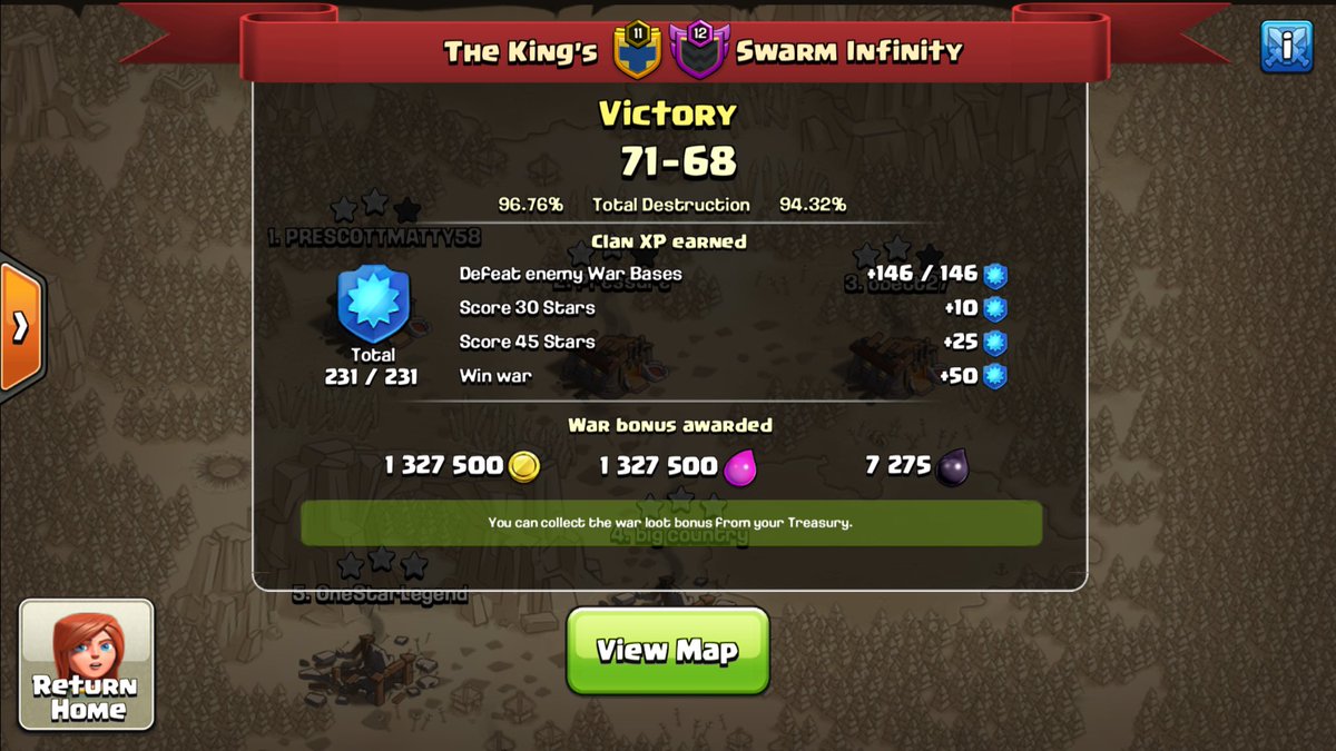 Was a fun war! Until next time 👊! <a href="/Swarm_Infinity/">Swarm Infinity</a>
