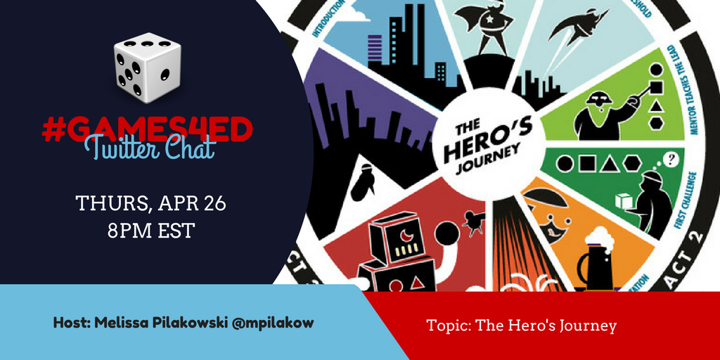 mpilakow's tweet photo. Every student should be the HERO of their own story. Let's talk about The Hero's Journey and how it applies to our games and our classrooms! Thursday night on #games4ed, 8pmET/7pmCT

#gbl #gamification #xplap #tlap #edugladiators #engchat #teachwriting #sschat https://t.co/MebkT6xkf2