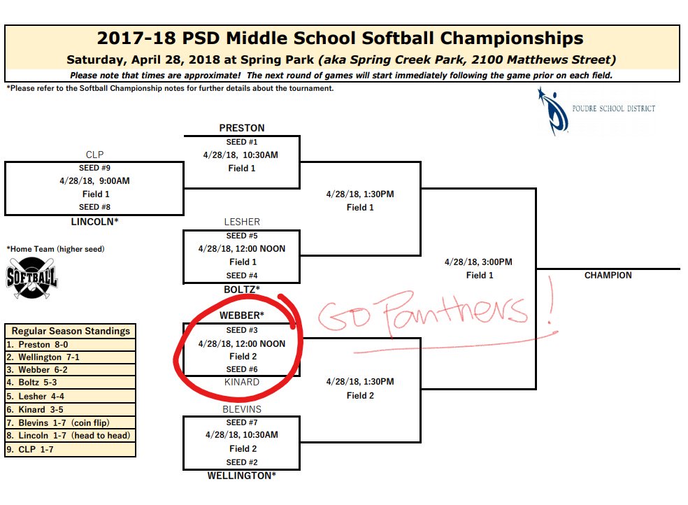 WebberMS's tweet photo. Go Panthers! Softball tourney this Saturday 4/28 @ Spring Park 2100 Matthews St. Come out & cheer on Coach Isackson & our players! @PSD_ATHLETICS #WeAreWebber #WebberSoftball https://t.co/6rFb3uWU9q