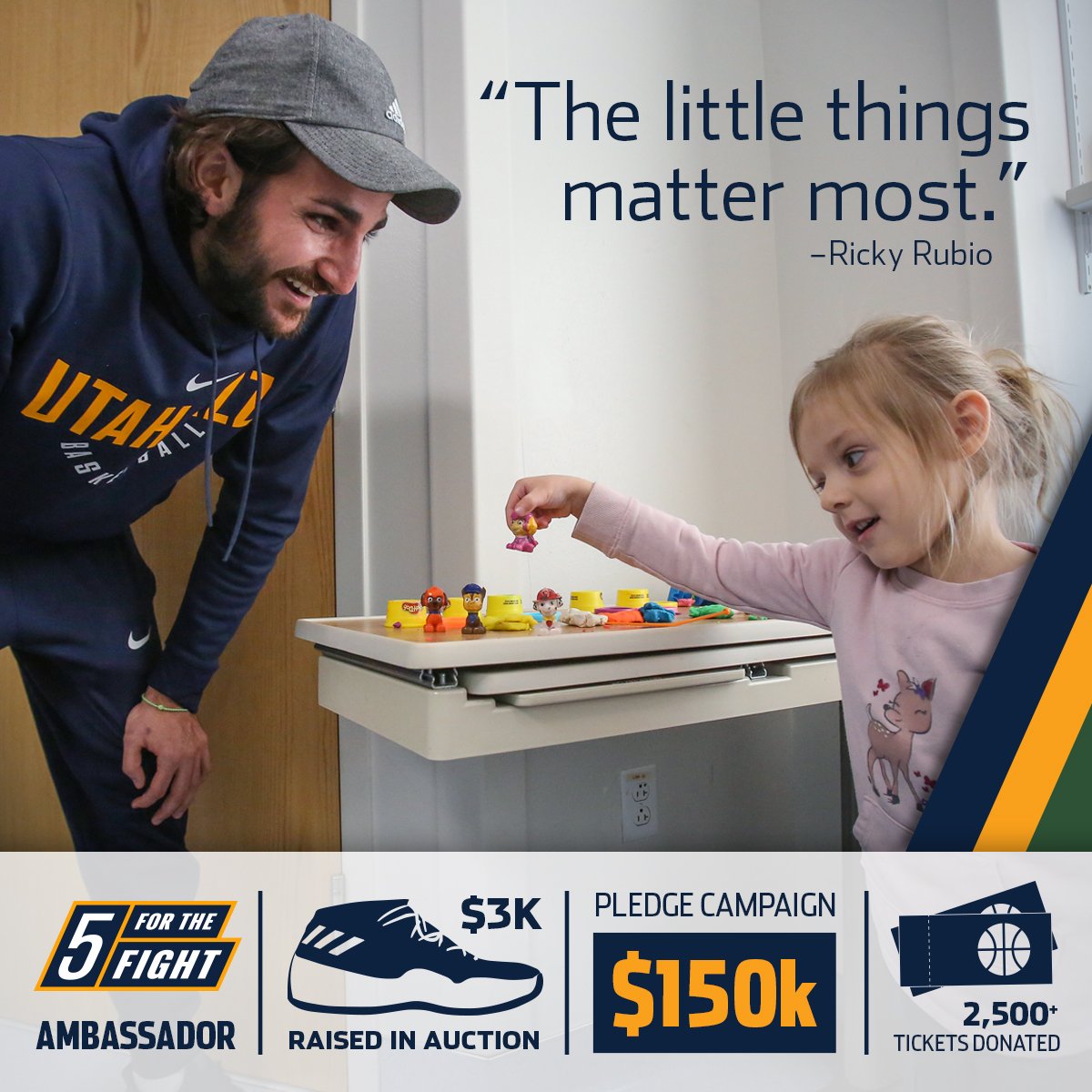 DLocke09's tweet image. Ricky Rubio is one of 10 finalists for the @nbacares Community Assist Award.  His work in honor of his mother, grandmother, Flip etc for cancer research has been amazing.  Re-tweet or send out tweet with #rickyrubio to vote for Ricky.  Today&apos;s votes count 2x.