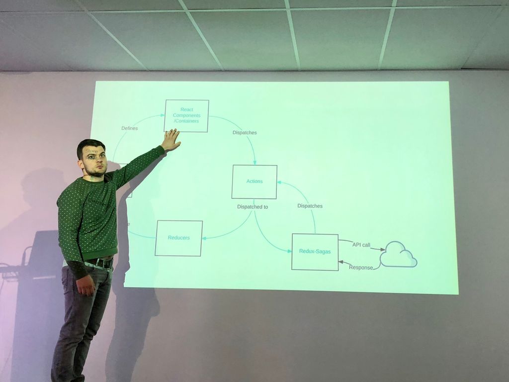 Mobel_IO's tweet photo. Mobel is back! Jo Somers is sharing his experience with React Native. Good stuff! https://t.co/kkoOjtHMUH