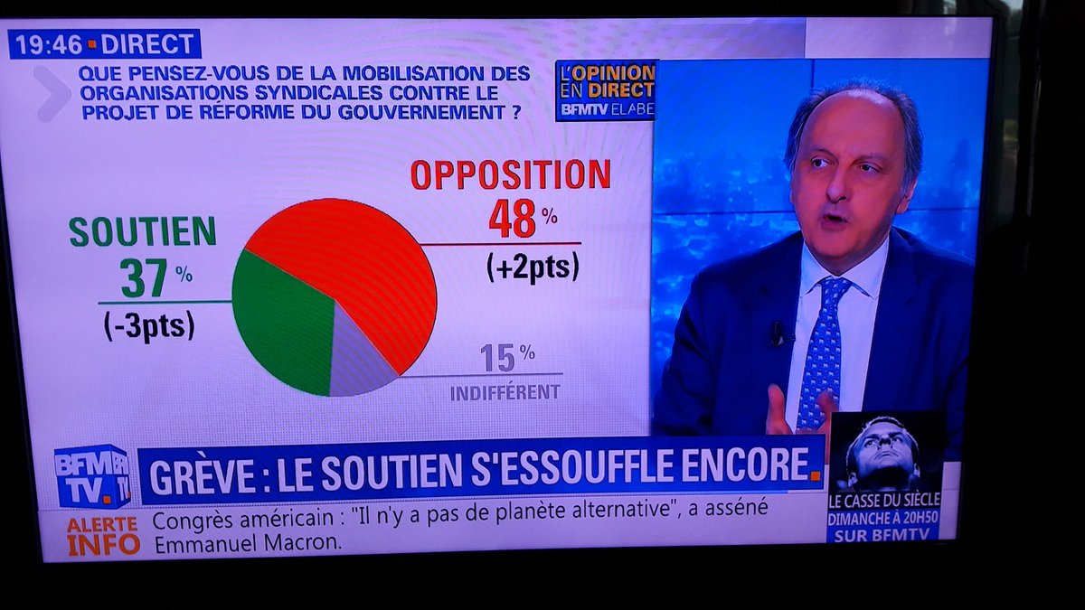 Dites @BFMTV ça vous casse le cul de faire un graphique correctement ? 
48% qui fait plus de la moitié camembert... Comment dire ?