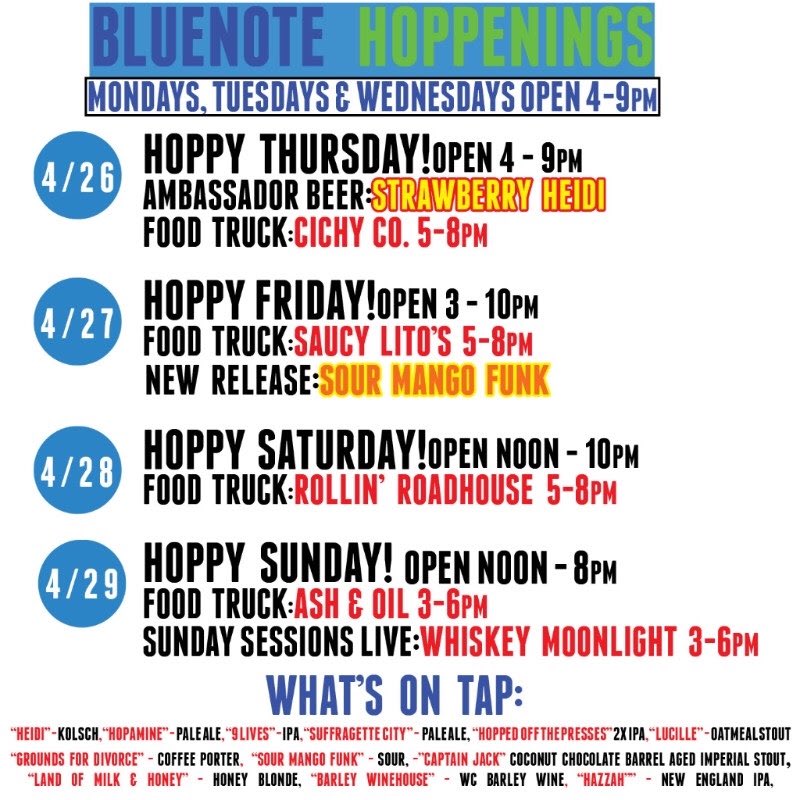 Blue Note Brewing Co tweet media