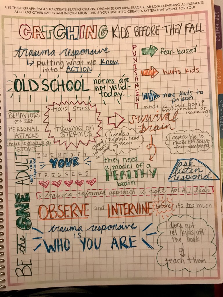adrienne_dutton's tweet photo. Soaking in all that I can at this amazing conference. This session with @SporLin was refreshing and inspiring! #bridging2resilience https://t.co/mOZUPSB3b7