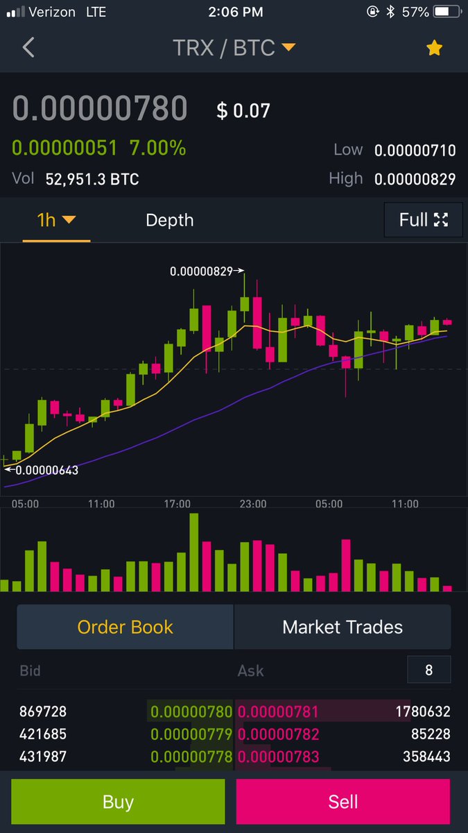 Cheds Trading tweet media