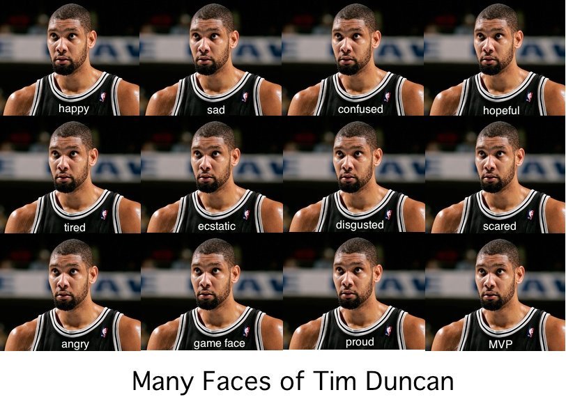 Happy 42nd Birthday Tim Duncan!! 