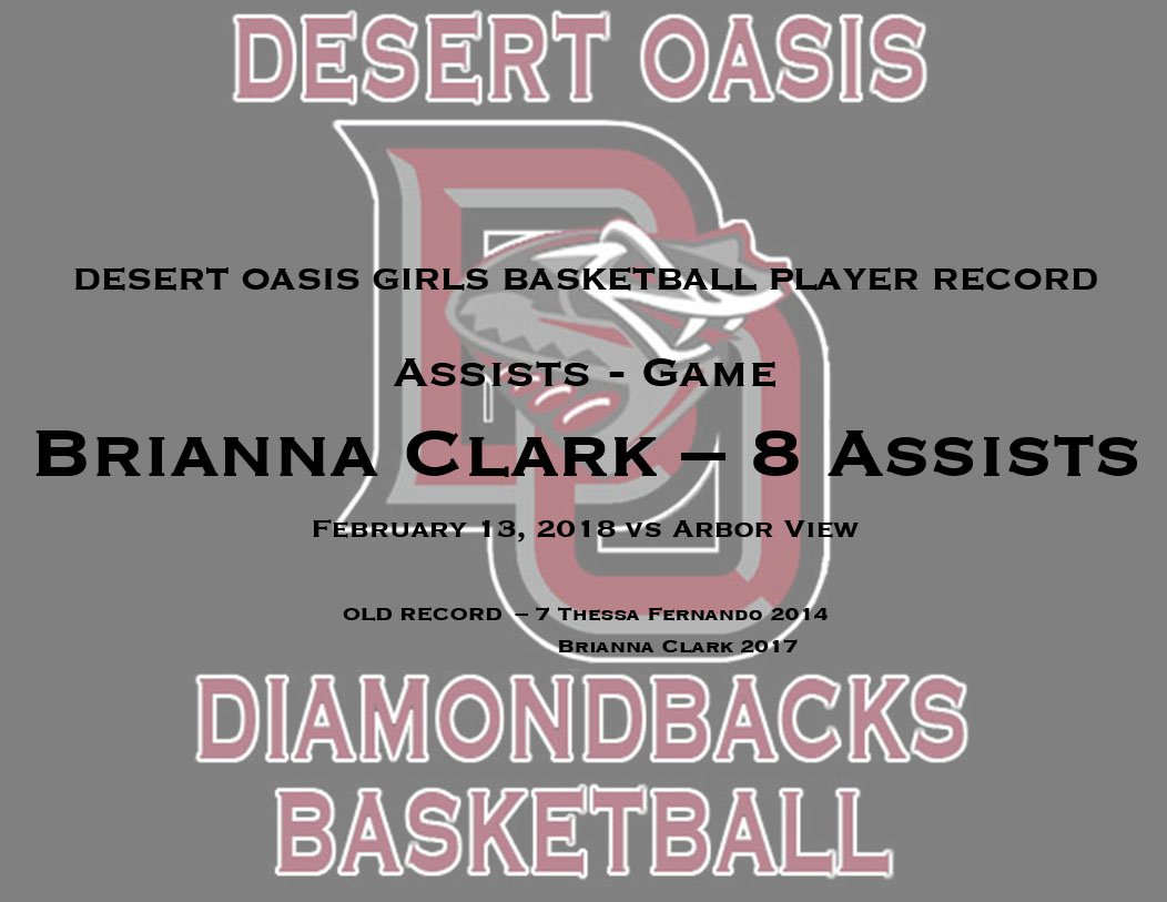DesertOasisHoop's tweet photo. Brianna Clark @vegas_clark is now the Career, Season and Game Assist Record holder with 160 Career Assists, 90 Season Assists and 8 Assists in a Game. https://t.co/341P7vyb1c