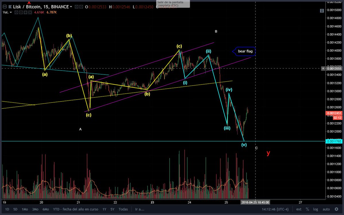 Mister Trader tweet media