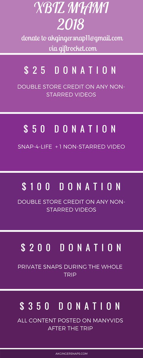 HighTistic's tweet photo. Things are getting all lined up and closer and closer till the Core 4 is in Miami!! Every little bit helps us get there! @smasshedxxx @LanaMarsxxx @Baileybrooksxxx 

We are so grateful to all our donators! @XBIZ #xbizcamawards #xbizmiami #camcon #fan #bestclipartist https://t.co/89F56ubY2g