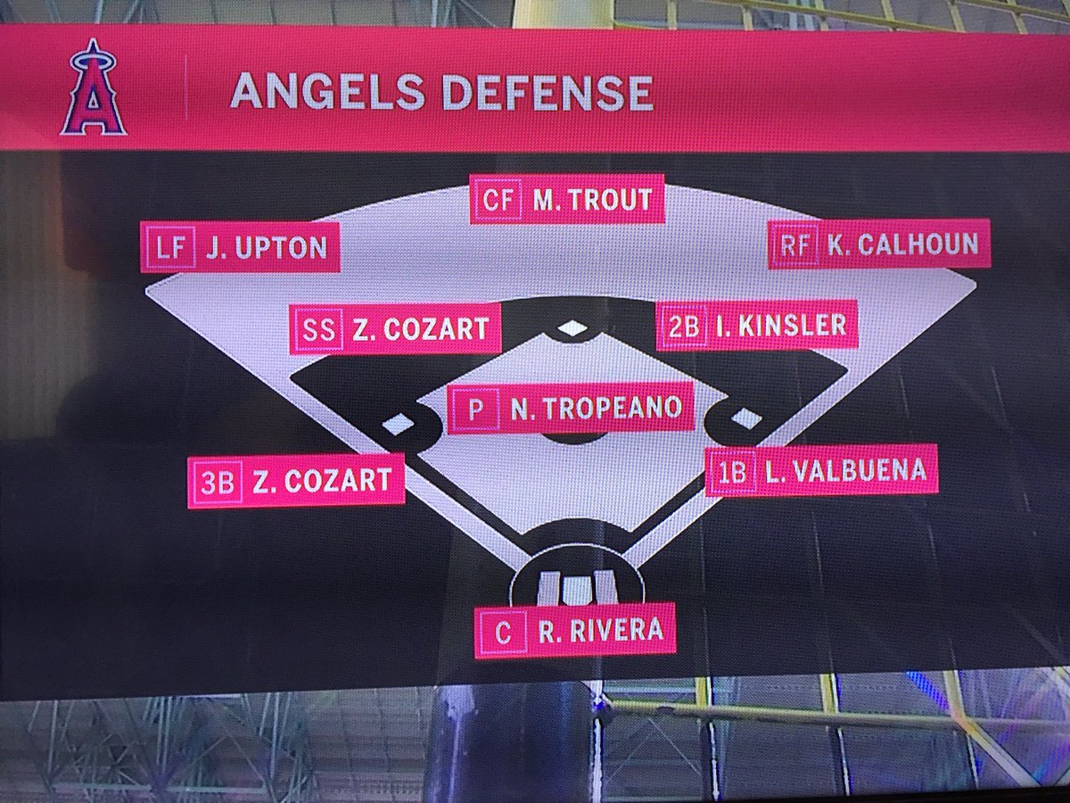spencerd1992's tweet photo. Zack Cozart may be busy on the left side of the infield today. @Angels https://t.co/Mr0kO6k2sb