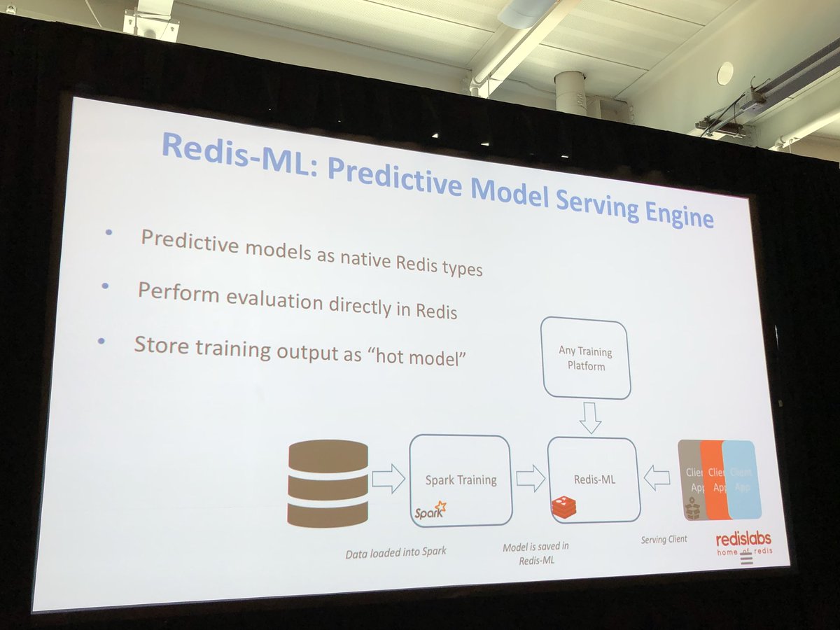 tmatyashovsky's tweet image. #RedisML can be used to potentially increase performance of #MachineLearning prediction flow and potentially decrease costs. #SparkML is supported since there are connectors to save #parquet models directly into #redis #redisconf @redisconf