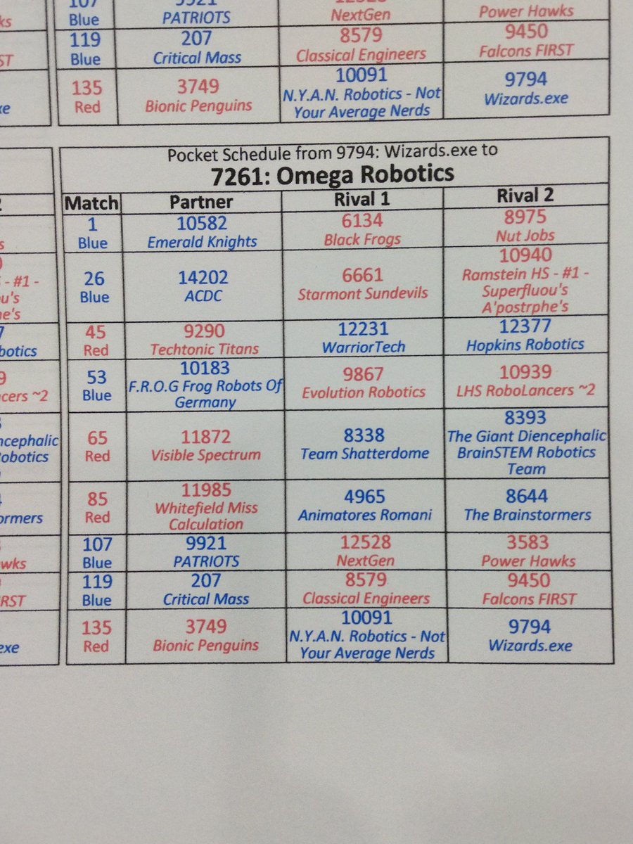 Our match schedule, courtesy of <a href="/WizardsExe/">Wizards.exe</a>