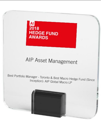 AIPAssetMgmt's tweet photo. AIP wins award for Best Portfolio Manager and Best Macro Hedge Fund by Acquisition International  - https://t.co/xktWqjtMtC https://t.co/yqUFFZse6k