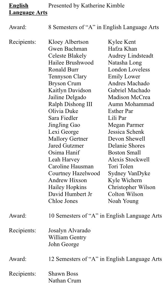 Congratulations to the Outstanding Seniors in English Language Arts! #chproud