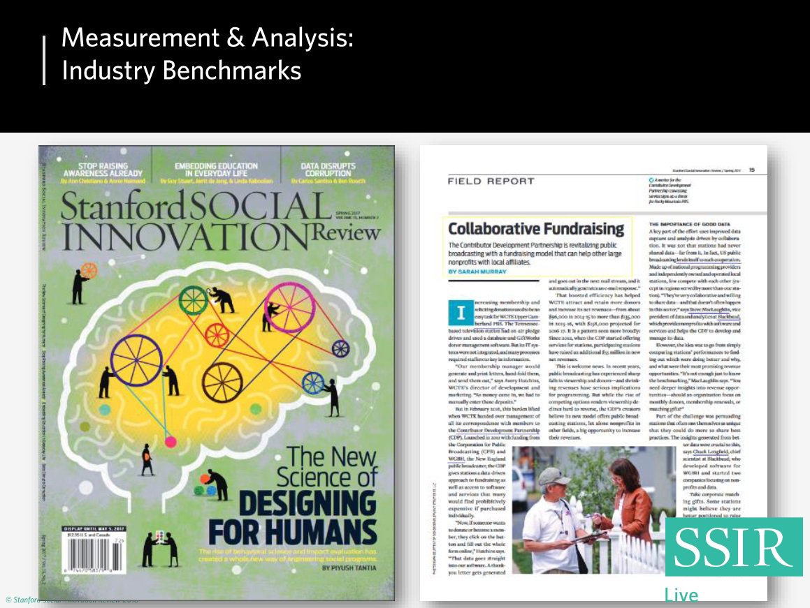 SSIReview's tweet photo. Steve MacLaughlin references the article, "Collaborative Fundraising" from SSIR's Spring 2017 issue. Read the article here: https://t.co/BMwXYT7OVb #SSIRLive #CriticalFunctions #MeasurementAnalysis @dheyman @SMacLaughlin https://t.co/2crpVY7SEb
