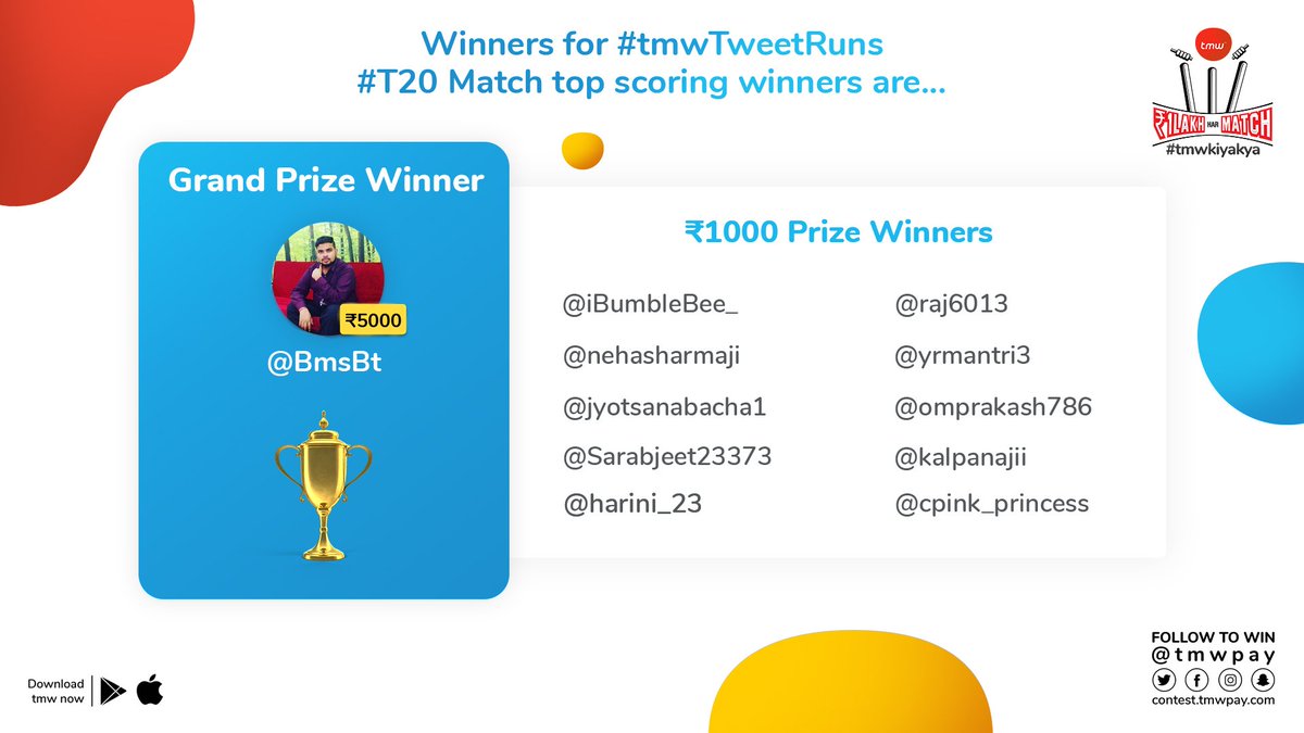Woohoo! Let's give it up for the brilliant run by all the 11 tweeps for #tmwTweetRuns #Contest <a href="/BmsBt/">Bhaskar mishra</a> takes home the ₹5,000 prize money! Winners please DM your registered mobile &amp; email x.com/messages/compo…