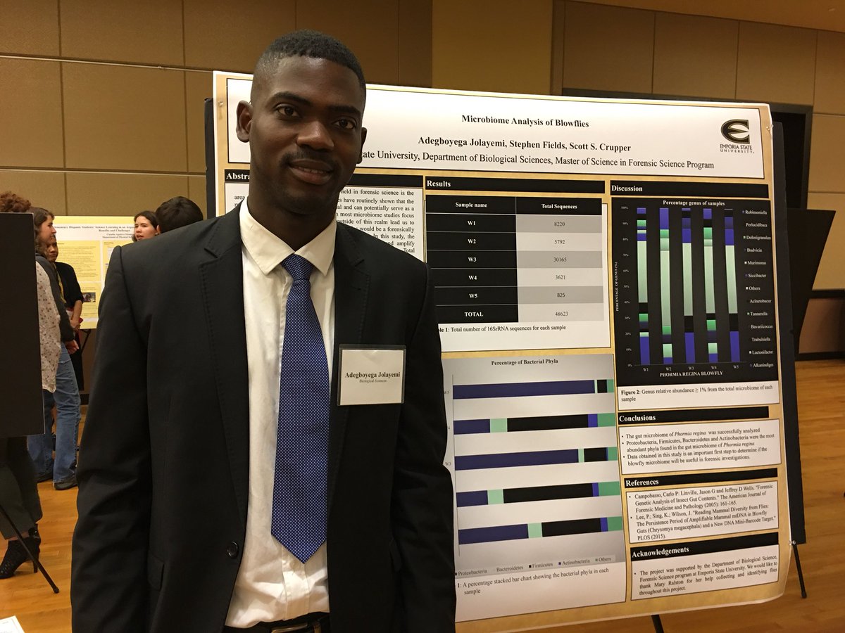 ESU4n6science's tweet photo. Super proud of our awesome MSFS students presenting at Research and Creativity Day! https://t.co/ExeA3NqgmS