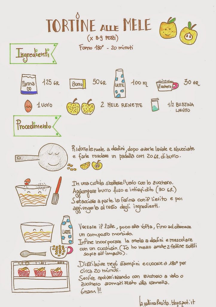 chememagno's tweet photo. #tortine alle #mele? Ecco la vignetta-ricetta! https://t.co/z5kdnKvJf5