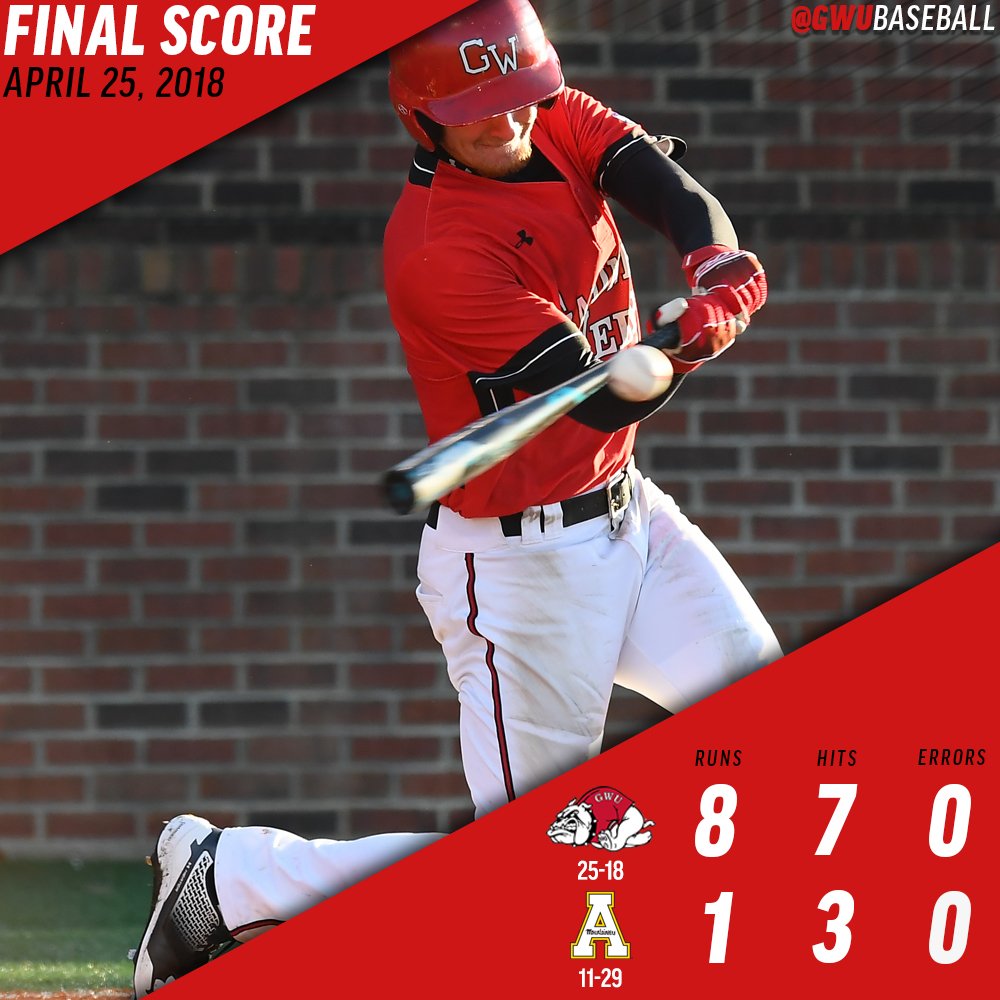 FINAL: Gardner-Webb defeats Appalachian State, 8-1 at Charlotte’s BB&amp;T Ballpark.
