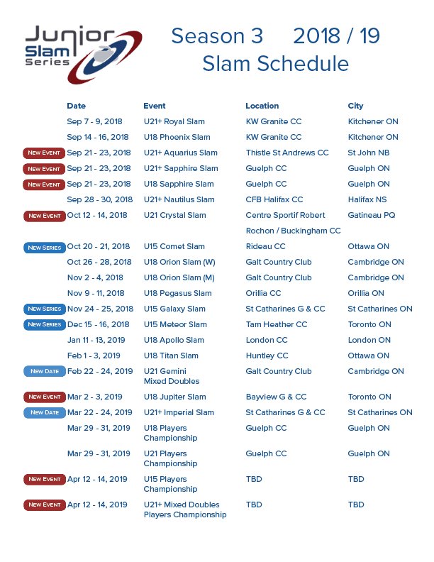 SlamSeries's tweet photo. Take a look! It's the brand new 2018-19 Official Slam Schedule! Start planning your season! Exciting new U21+Plus age category (for teams with players up to age 24 as of June 30, 2018) AND new U15 Slams too! Registration opens June 2018 at https://t.co/9qiVxYVfNO https://t.co/2HFxlOrBMX