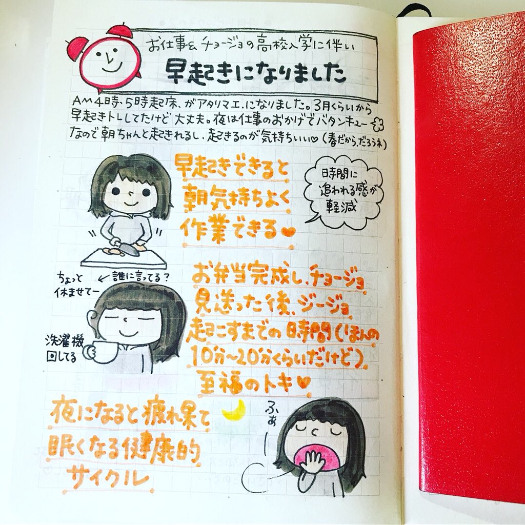 ピチコ舎 4月まとめて絵日記その2です 高校入学 セーラー服 お絵描き イラスト 手書きツィート ピチコ舎 4月まとめて絵日記その2です 高校入学 セーラー服 お絵描き イラスト 手書きツィート