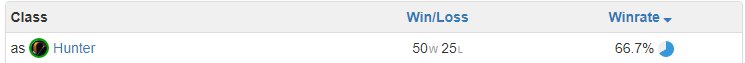 #3 NA and #5 EU with face hunter
stats for the last 3 days

code: AAECAR8CrwSe+AIOoQKiAqgCtQP1Be0GlwjbCf4Ml8EC68IClc4C4eMCi+UCAA==