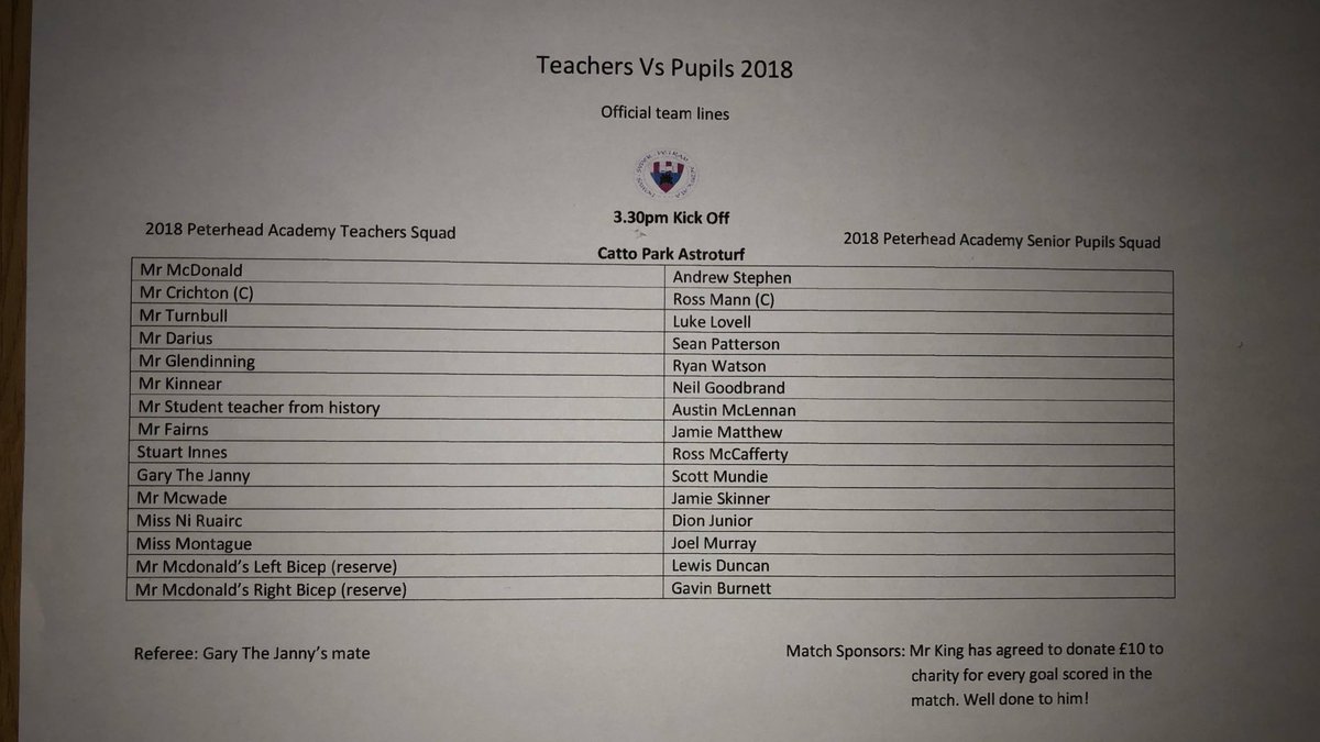 2G1Cpeterhead's tweet photo. Team lines are out early for tomorrow’s big game. 

3.30pm at Catto Park.

#TCHVSPUP https://t.co/PzchLGdxUT
