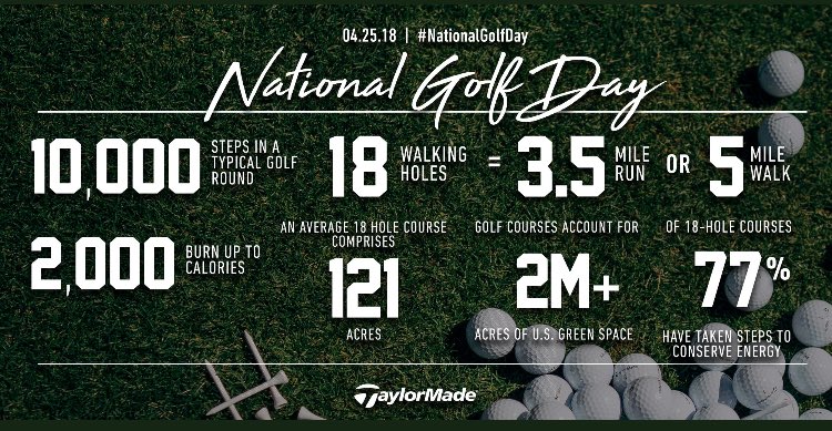 lowgolfcprd's tweet photo. #NationalGolfDay https://t.co/WAvqIrgcUT
