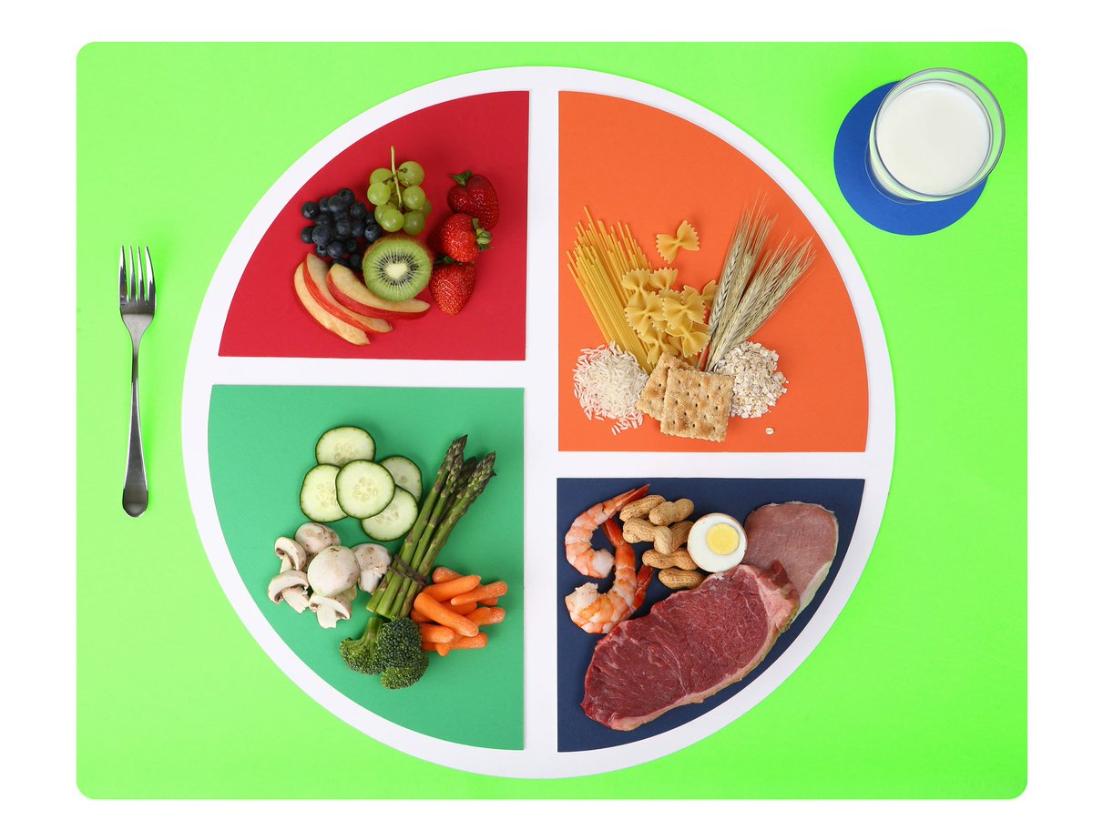 915labs's tweet photo. How do u prepare dinner for a family of 5 when 1=Paleo, 2=gluten-free &amp; 1=vegan? Meal components! https://t.co/CbKU0Uueuv #MATS @Campbells @KerryFoods @DowAgro @Habit https://t.co/ca7srcFpv6