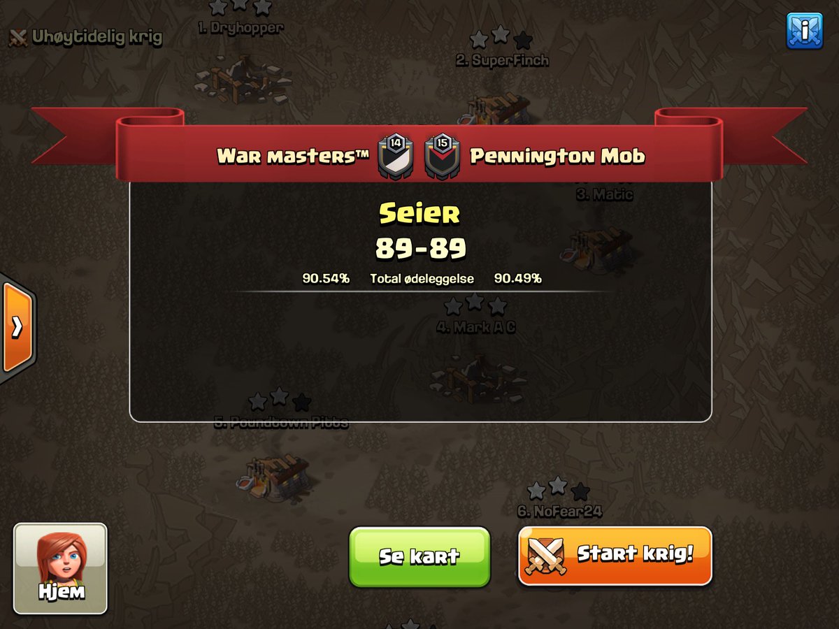War_masters_coc's tweet photo. Nice and fun no dip war! GG @Pennington_Mob untill next time guys 💪🏻🍿😍😘 https://t.co/rNytsyiQln