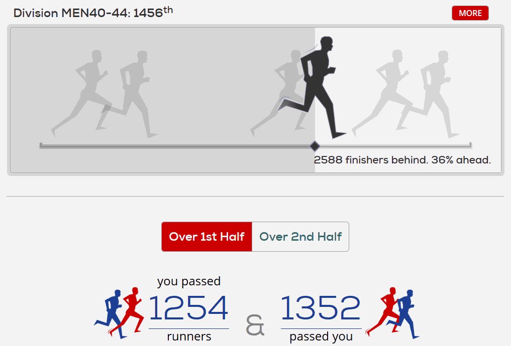 RunPix Team tweet media