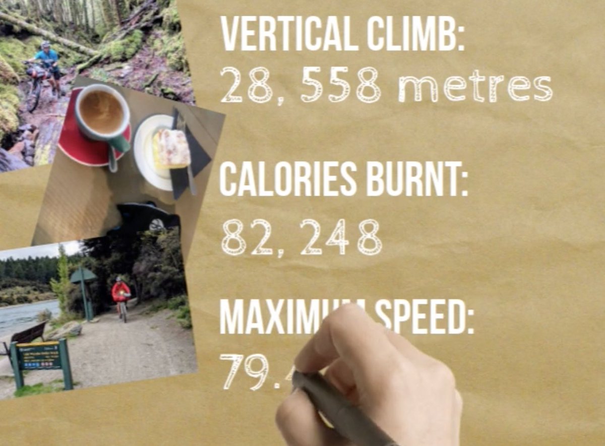 Abletech's tweet image. Want to bike the whole length of NZ in your comfy seat? 

Here's the video for you thanks to @relivecc 

Also...
Check out how much 💰was raised for @NZCancerSo
How many riders finished the 2018 ride 🚲
The calories consumed 🍔🥛
#TourAotearoa 

stories.abletech.nz/the-tour-aotea…