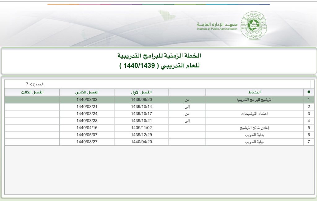 التسجيل في معهد الادارة 1441 شرح