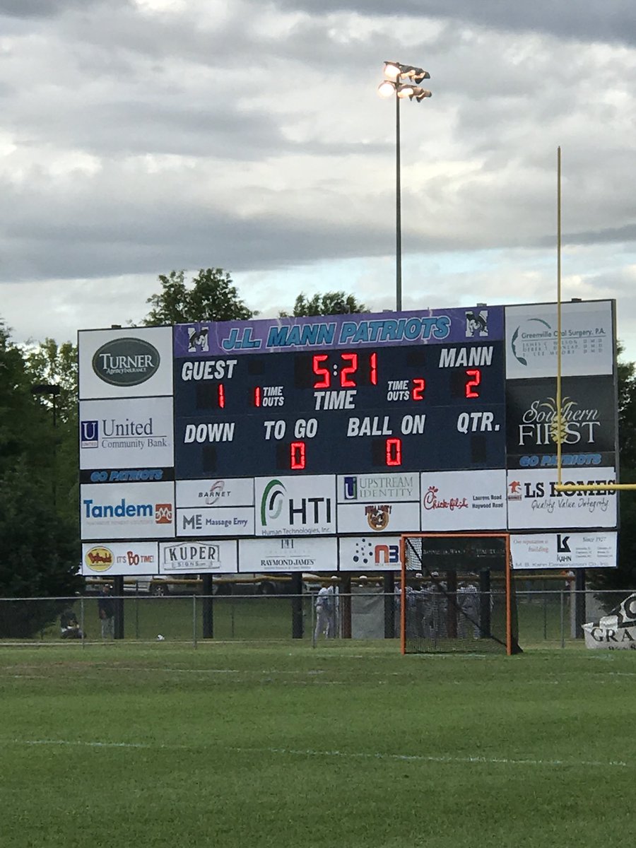 tepop's tweet image. At the half, #JLMann 2, #Wando 1.