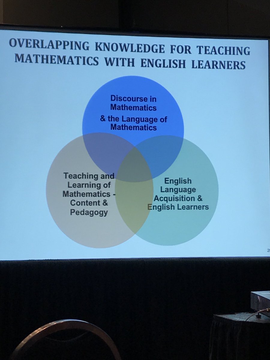 EducatorLoznak's tweet photo. Loved the session from #UMD #ELLMath. Such an awesome experience #NCTM18 @MCPS_math https://t.co/ChjeblbrOH