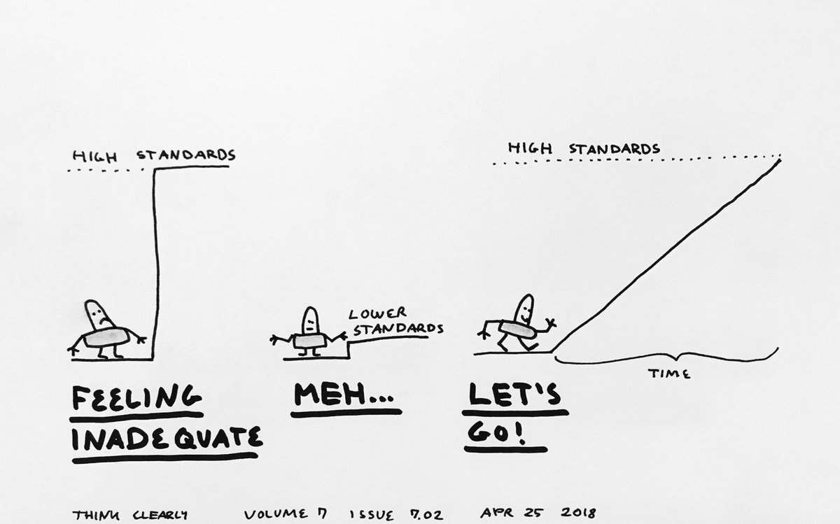 Karen Brennan (@karen_brennan) on Twitter photo "In order to achieve anything, we have to set high standards for ourselves. But for the stuff that matters most, the real trick is to add time. To be patient and persistent."
Thank you, <a href="/thnkclrly/">Mathias Jakobsen</a>, for the latest illustrated inspiration! ✨🧡 mailchi.mp/9d623432c4f3/t… "In order to achieve anything, we have to set high standards for ourselves. But for the stuff that matters most, the real trick is to add time. To be patient and persistent."
Thank you, <a href="/thnkclrly/">Mathias Jakobsen</a>, for the latest illustrated inspiration! ✨🧡 mailchi.mp/9d623432c4f3/t…