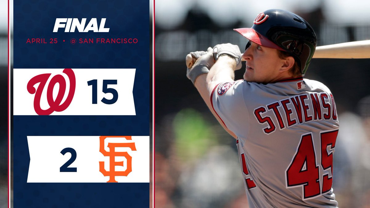 Nationals's tweet photo. The #Nats scored *14* 2-out runs.

RECAP // https://t.co/b2ANUWbFSP https://t.co/Drp8QbMwlW