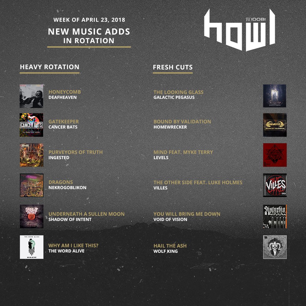 New tracks added into rotation this week on idobi Howl!

#ListenLoud here: ido.bi/howl

<a href="/deafheavenband/">Deafheaven</a> 
<a href="/cancerbats/">Cancer Bats</a> 
<a href="/Ingested/">INGESTED</a> 
<a href="/Nekrogoblikon/">Nekrogoblikon</a>
#ShadowofIntent
<a href="/TheWordAlive/">THE WORD ALIVE</a> 

<a href="/GalacticPegasus/">Andromeda</a>
@Homewrecker_OH 
<a href="/levelsAR/">Levels</a> 
<a href="/Villesband/">Villes</a> 
<a href="/VoidOfVision/">VOID OF VISION</a> 
<a href="/wolfkingca/">Wolf King</a>