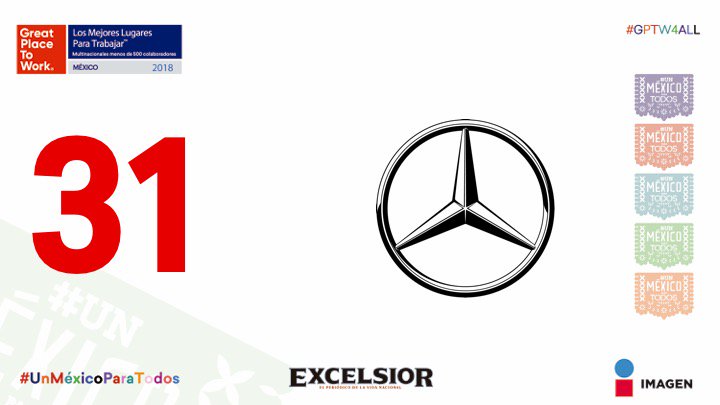 Great Place to Work® México (@gptw_mexico) on Twitter photo Lugar 31 Mercedes Benz <a href="/MercedesBenzMx/">Mercedes-Benz México</a> #LasMejores2018 #MNSMenosde500 #UnMéxicoParaTodos Lugar 31 Mercedes Benz <a href="/MercedesBenzMx/">Mercedes-Benz México</a> #LasMejores2018 #MNSMenosde500 #UnMéxicoParaTodos