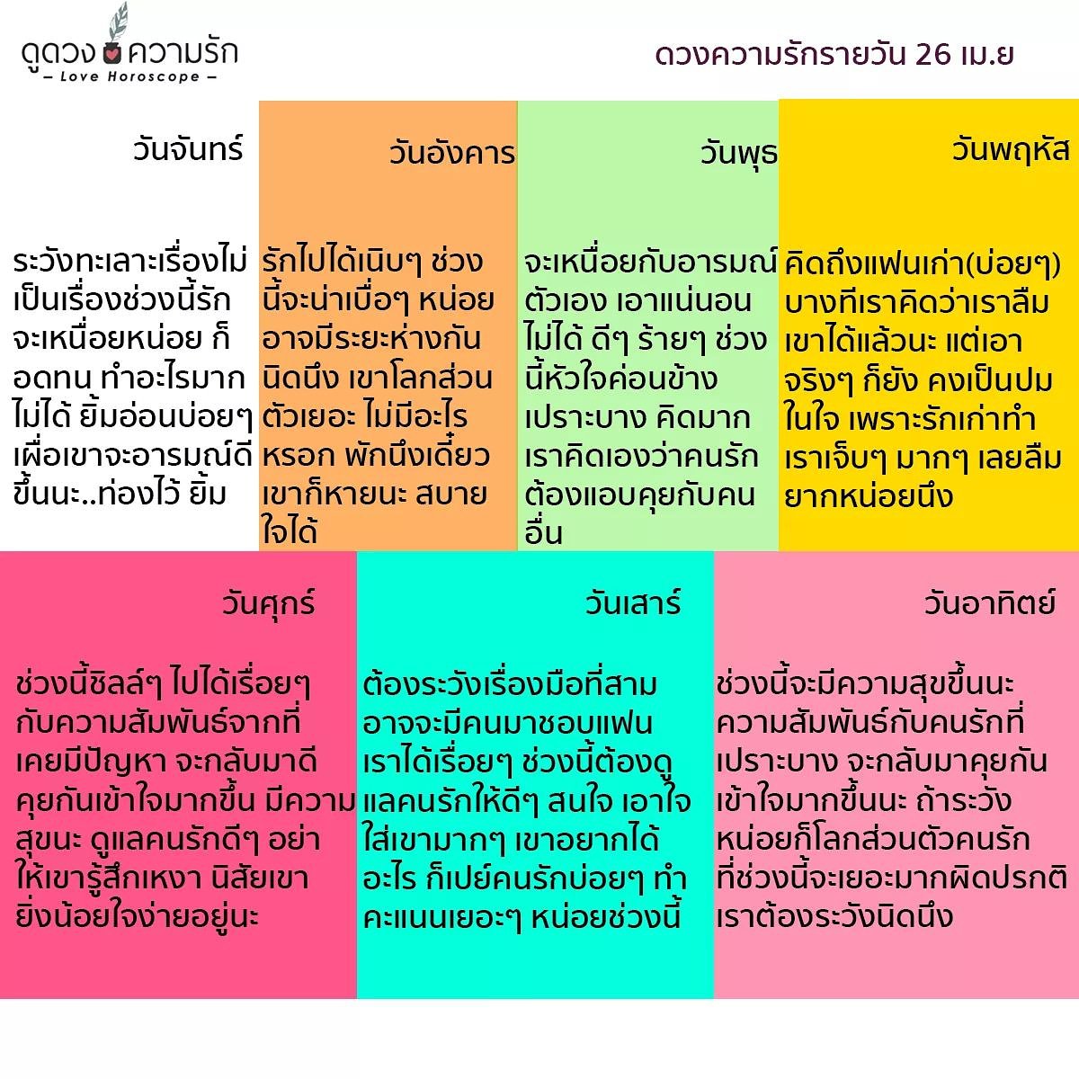 ดูดวงความรัก tweet media