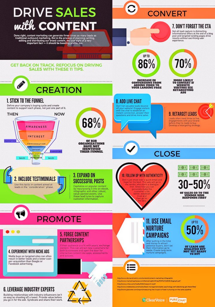 Concept2Completion tweet media