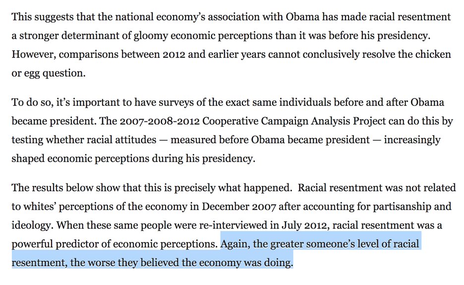 11. We’ve seen something analogous under President Obama; racial resentment predicted perception of the economy (note the blue curve). The more racially resentful, the poorer the perception of the economy.  https://www.washingtonpost.com/news/monkey-cage/wp/2016/08/22/economic-anxiety-isnt-driving-racial-resentment-racial-resentment-is-driving-economic-anxiety/?utm_term=.911b8cc14341