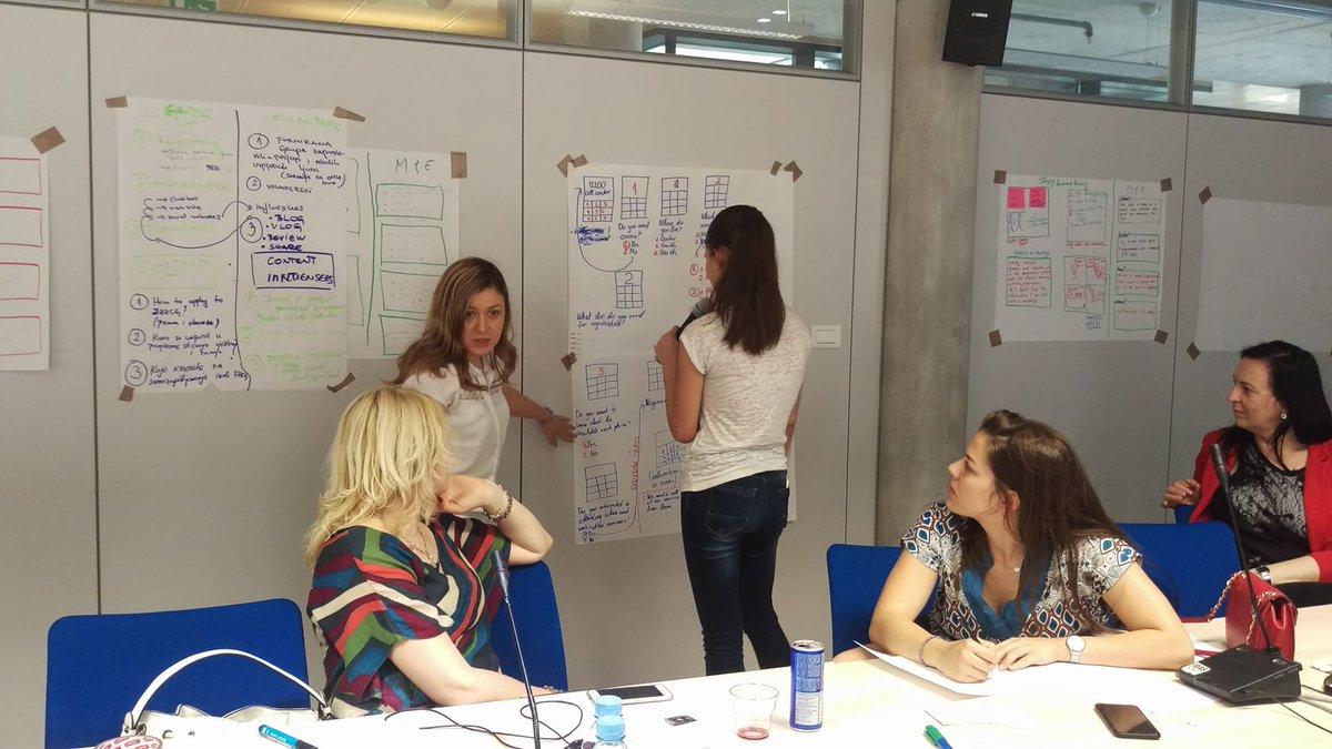 MiLab_MD's tweet photo. Participatory #prototyping for solving #youth #unemployment in #Montenegro: from memorandums to #chatbots #psilabs #inno4dev 
@UNDPMoldova  @UNDP_Montenegro @UNDP_innovation https://t.co/TaKKSfDYCg